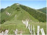 Bohinjsko sedlo - Dravh