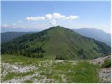 Bohinjsko sedlo - Dravh