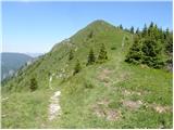 Bohinjsko sedlo - Slatnik (severozahodni vrh)