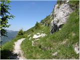 Bohinjsko sedlo - Slatnik (northwestern peak)