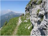 Bohinjsko sedlo - Slatnik (severozahodni vrh)