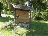 Bohinjsko sedlo - Slatnik (southeastern peak)