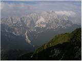 Cave del Predil - Kraljevska špica/Monte Re