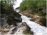 Velacher Kotschna/Belska Kočna - Ledinski vrh