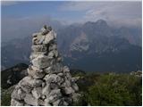 Cave del Predil - Kraljevska špica/Monte Re