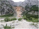 The Čedca waterfall