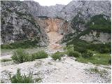 Makekova Kočna - The Čedca waterfall