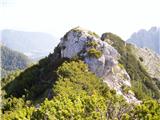 Rabelj / Cave del Predil - Šober / Monte Sciober Grande