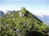 Remšendol - Šober / Monte Sciober Grande