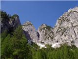 Remšendol - Rifugio Cinque Punte