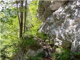 Remšendol - Šober / Monte Sciober Grande