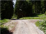 Remšendol - Rifugio Cinque Punte