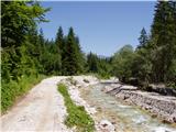 Remšendol - Šober / Monte Sciober Grande