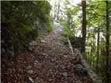 Planina Blato - Kanjavec (West peak)