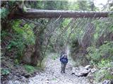 Planina Blato - Planina v Lazu