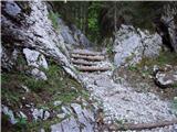 Planina Blato - Kanjavec (West peak)