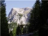 Planina Blato - Kanjavec