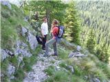 Planina Blato - Ogradi