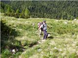 Planina Blato - Ogradi