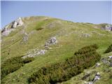 Planina Blato - Ogradi