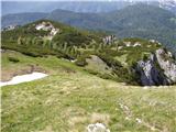 Planina Blato - Ogradi