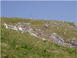 Planina Blato - Ogradi