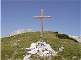 Planina Blato - Ogradi