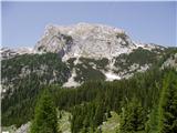 Planina Blato - Koča na Planini pri Jezeru