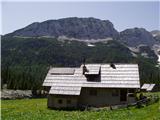 Planina Blato - Debeli vrh