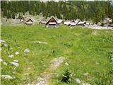 Planina Blato - Koča na Planini pri Jezeru