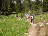 Planina Blato - Koča na Planini pri Jezeru