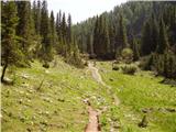 Planina Blato - Koča na Planini pri Jezeru