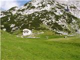 Lovska koča na Brežičih - Kocbekov dom na Korošici