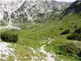 Planina Podvežak - Kocbekov dom na Korošici