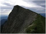 Erjavčev rovt - Frauenkogel/Dovška Baba