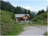 Gregorihütte