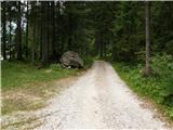 Robanov kot - Kocbekov dom na Korošici