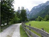 Robanov kot - Kocbekov dom na Korošici