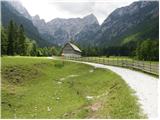 Robanov kot - Chapel on Molička planina