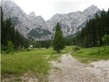 Robanov kot - Kocbekov dom na Korošici