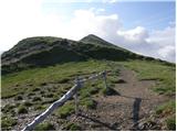 Turracher Höhe - Schoberriegel