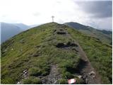 Turracher Höhe - Schoberriegel