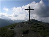 Turracher Höhe - Schoberriegel