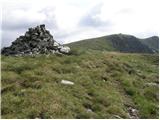 Turracher Höhe - Bretthöhe