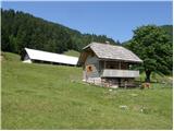 Planina pod Golico - Kahlkogel/Golica