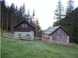 Dösner Alm - Dösner Hütte