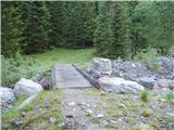 Dösner Alm - Dösner Hütte