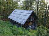 Hunting cottage Črnevka