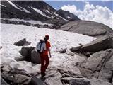 Dösner Alm - Säuleck