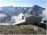 Zgornja postaja žičnice na Ankogel - Ankogel